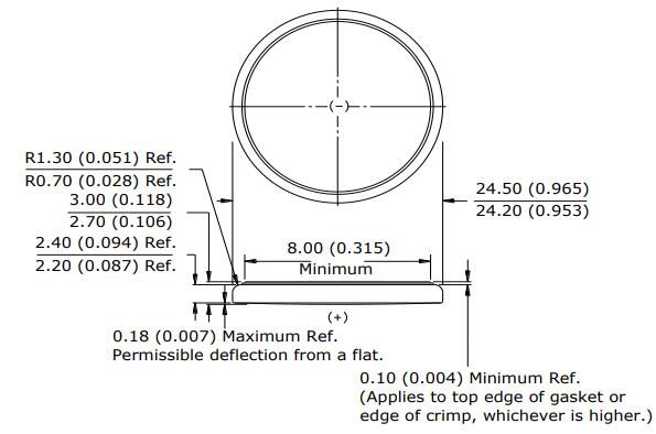 Dimensions of CR2430